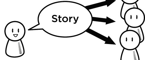 Mach mit bei der Blogparade “STORYTELLING & STORYSELLING”!
