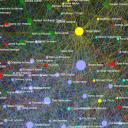Blognetz – deutsche Blogger und ihre Verbindungen