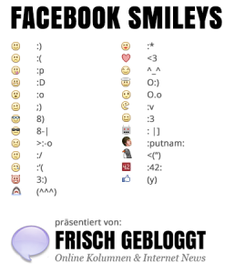 Facebook-Smileys